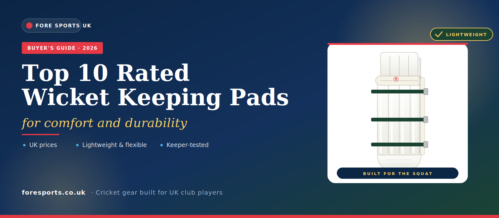 Top 10 Rated Wicket Keeping Pads for Comfort and Durability
